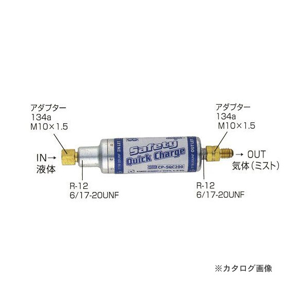 【尖んがり5倍】デンゲン セーフティクイックチャージ CP-SQC200
