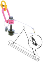 【直送品】 イーグル・クランプ 穴つり用治具 VLGRII-1 (000000005998) 《建設作業用つり具》｜道具屋さん店