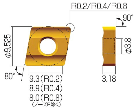 富士元工業 チップ (12個入り) C32GUR-0.8R NK2020 13,794円