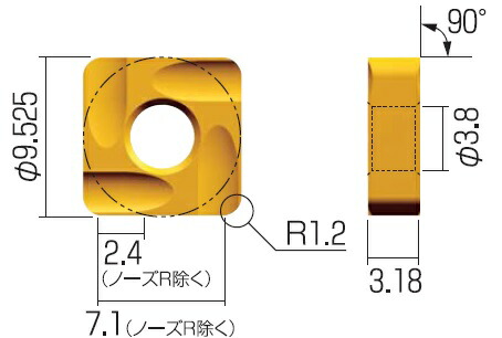 【ポイント10倍】富士元工業 チップ (12個入り) S32GUR NK6060|道具屋さん店