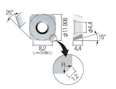 【尖んがり10倍】富士元製作 手当て (12個入り口・入口) S3H3GNZ NK9090