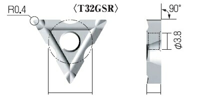 【尖んがり5倍】富士元産業 手当て (3個入り口・入口) T32GSR-3R NK2020
