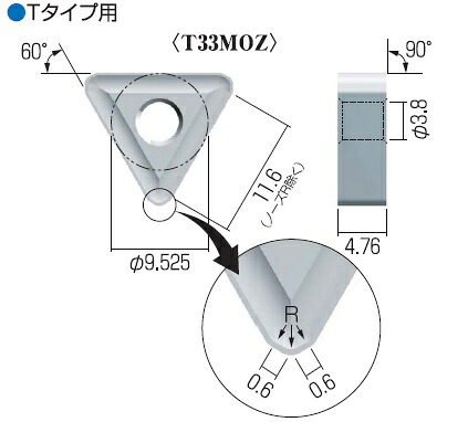 【ポイント5倍】富士元工業 チップ (12個入り) T33MOZ NK2001｜道具屋さん店