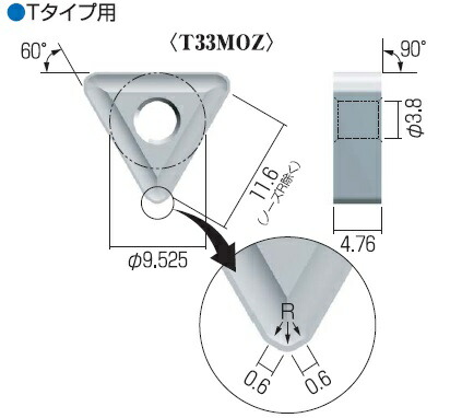 【尖んがり5倍】富士元製作 手当て (12個入り口・入口) T33MOZ NK3030