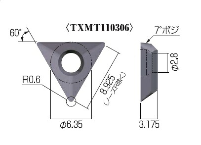 【ポイント5倍】富士元工業 モミエコ専用チップ (12個入り) TXMT110306 ZA10N 16,948円