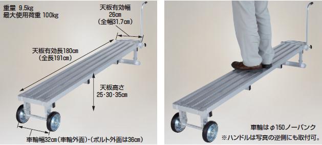 楽天市場】ハラックス フミラック FL-1800 アルミ製 タイヤ付踏台 