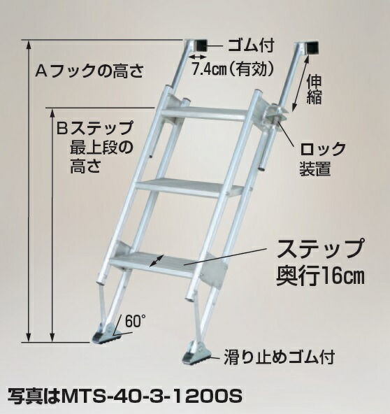 【ポイント5倍】【直送品】 ハラックス マルチステッパ 多目的階段（ステップ奥行16cm） MTS-55-3-1200S ステップ有効幅55cmタイプ 【大型】