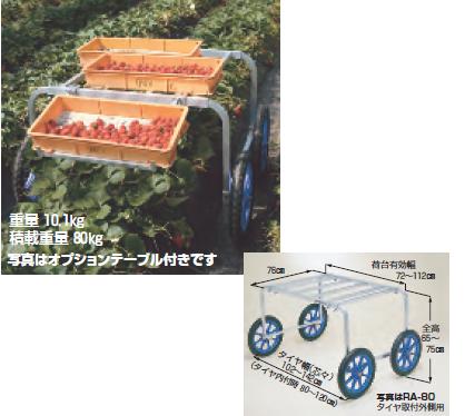 【ポイント5倍】【直送品】 ハラックス 楽太郎RA-80用テーブル RA-TB 《別売部品》 【送料別】