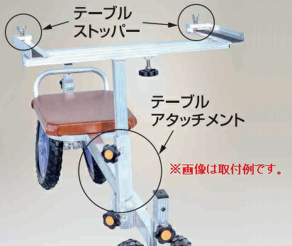 【直送品】 ハラックス ラクエモン 時刻表用部分品 時刻表差し押さえ RS-TH 《別売部分品》 【貨物輸送別】