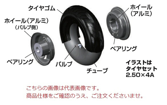 【ポイント10倍】【直送品】 ハラックス 交換用タイヤゴム(3.50X4A用) TR-GM3.50 《別売部品》 【送料別】