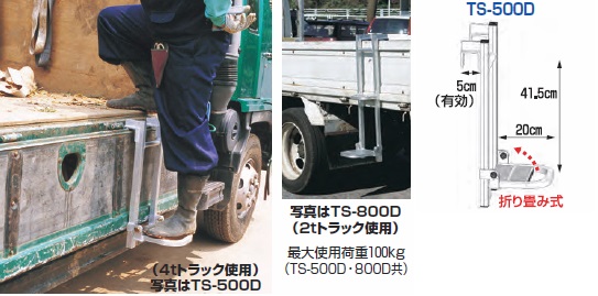 【尖んがり10倍】【直送品】 ハラックス トラックステッパー アオリ引っ掛け印字機 TS-500D
