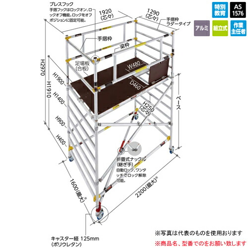 楽天市場】【ポイント5倍】【直送品】 山金工業 ワークテーブル SZMVH-975TTS2-MG 【大型】 : 道具屋さん楽天市場店