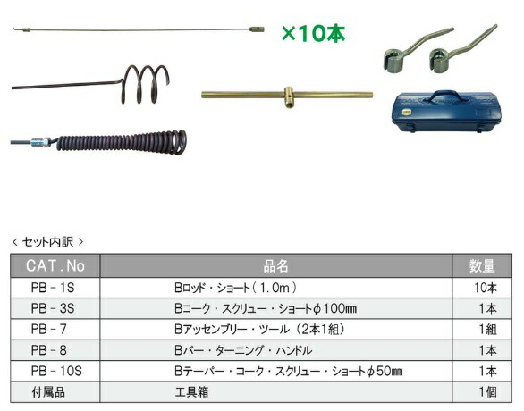 【尖んがり5倍】【直送品】 カン物の具 Bプラマーズ・ショートセット なおなお書き 洗い濯ぎ器（Bプラマーズ）