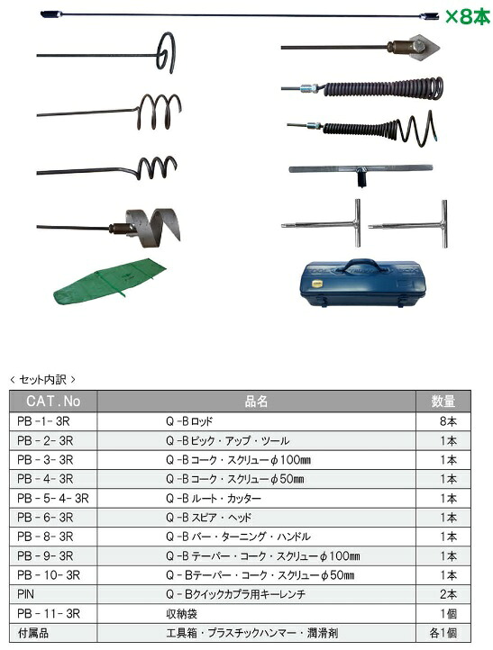 【直送品】 カンツール Q-Bプラマーズセット Q-PB 清掃器(Q-Bプラマーズ)|道具屋さん店