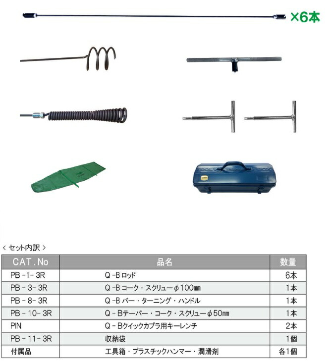 【尖んがり10倍】【直送品】 カン物の具 Q-Bプラマーズ・コンパクトセット Q-マイコン 洗い濯ぎ器（Q-Bプラマーズ）