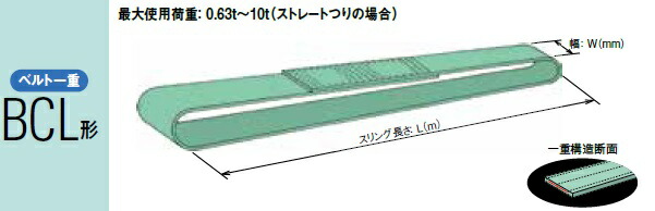 【ポイント5倍】【直送品】 キトー エンドレススリング(ベルト一重） BCL019 (BCL形 60mm×1m) (BCL019-1) 《繊維スリング》