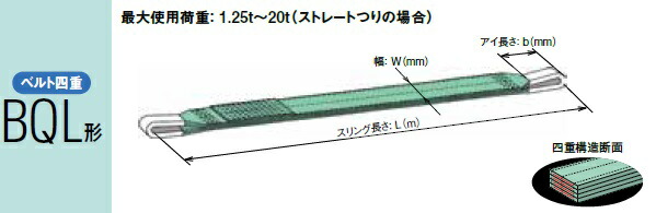 【ポイント5倍】【直送品】 キトー ベルトスリング(ベルト四重） BQL016 (BQL形 25mm×1m) (BQL016-1) 《繊維スリング》