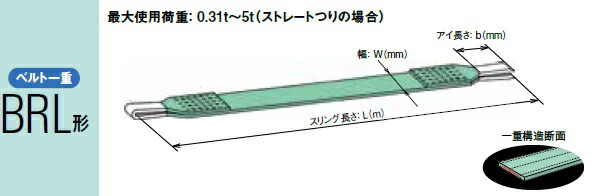 【ポイント5倍】【直送品】 キトー ベルトスリング(ベルト一重) BRL025 (BRL形 150mm×1.5m) (BRL025-1.5) 《繊維スリング》|道具屋さん店