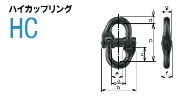 【ポイント10倍】【直送品】 キトー ハイカップリング HC3130 《キトーチェンスリング100【カナグ部材】(アイタイプ)》