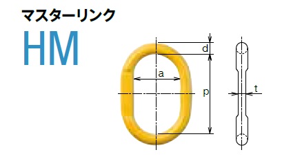 【ポイント5倍】【直送品】 キトー マスターリンク HMM1613 《キトーチェンスリング100【カナグ部材】(アイタイプ)》