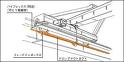 【ポイント5倍】【直送品】 キトー トロリーダクト本体(屋内専用) DH6131 《クレーン周辺機器》 【特大・送料別】