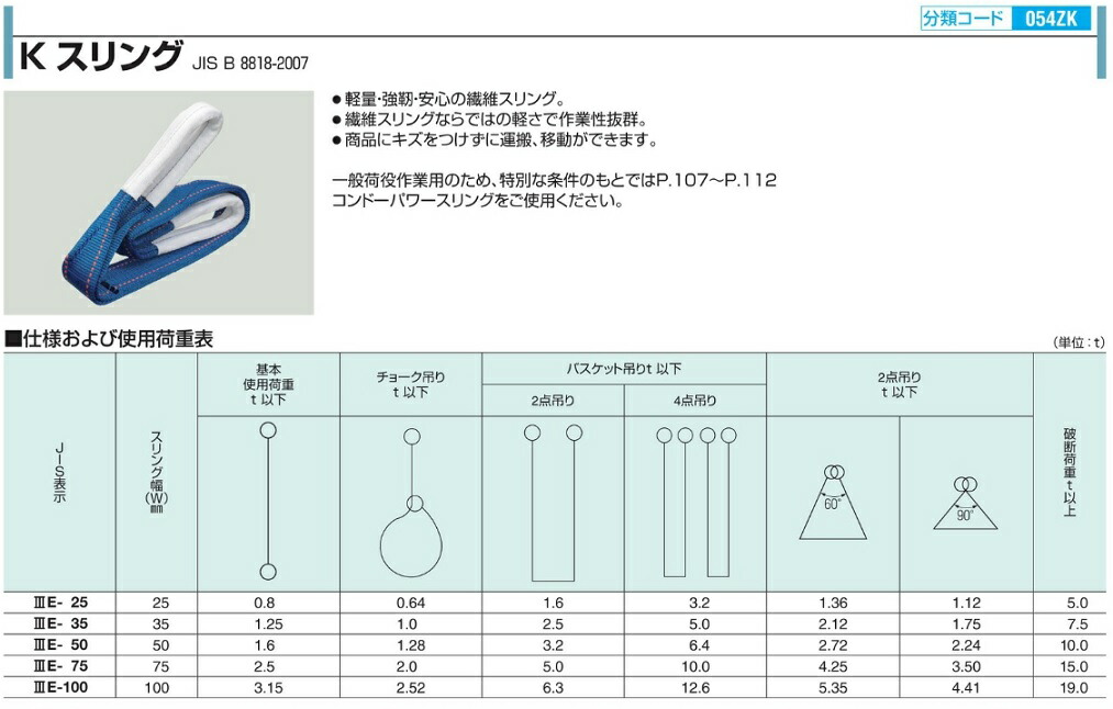 搬入設置サービス付 『図の67361R』フロントドアＲＨのラッチのみ 5715A888 ミニカ用 三菱純正部品 