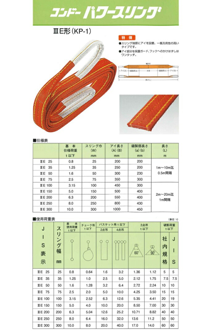 あすつく】 パワースリング KP-1型 JIS III E型 100mm幅×8M 3.15ｔ両端