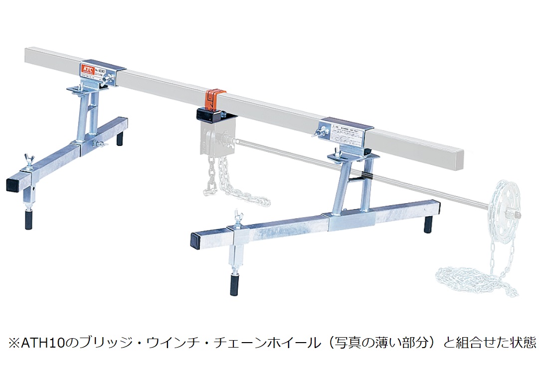 【尖んがり5倍】京都機械工具 (KTC) エンジンメカハンガオプションキット  AE901K