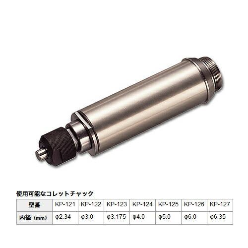 【ポイント10倍】ミニター(ミニモ) クランプヘッド FX91 ヘビーデューティクランプヘッド