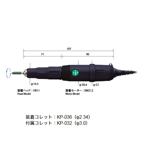 ミニモ プレモロータリー RPMR25-