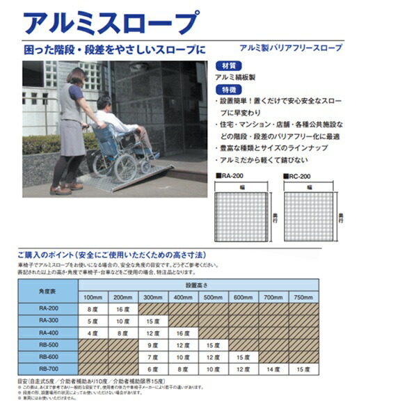 【尖んがり10倍】【直送品】 ミスギ 軽銀領域 RC-200 【大型】