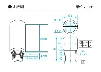 【ポイント10倍】新潟精機 ネジピンゲージ RA1015-3 (250034)