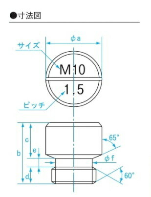 【尖んがり10倍】新潟精機 ネジピンゲージ THP-1010 (361010)