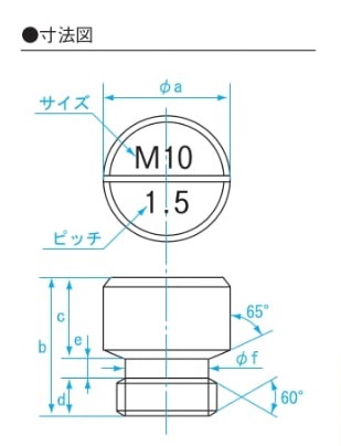 【尖んがり10倍】新潟精機 ネジピンゲージ THP-10125 (361012)