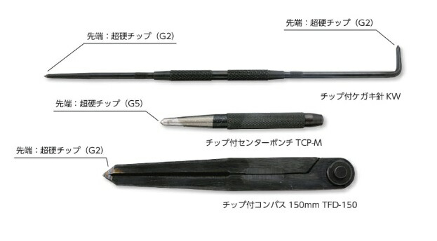 【尖んがり10倍】新潟精機 超硬手道具仕掛ける CTS-3 (000303)