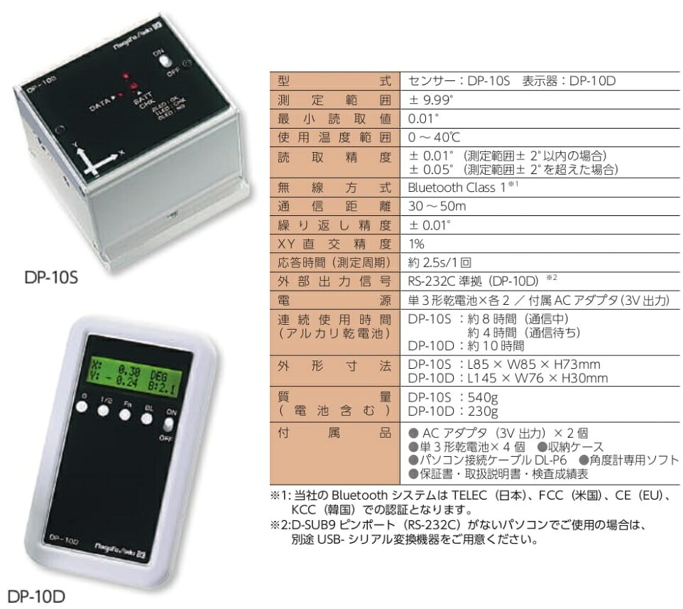 新潟精機 デジタル角度計気泡管水準器ニック DP-10S・10D/SET-E (00010087)