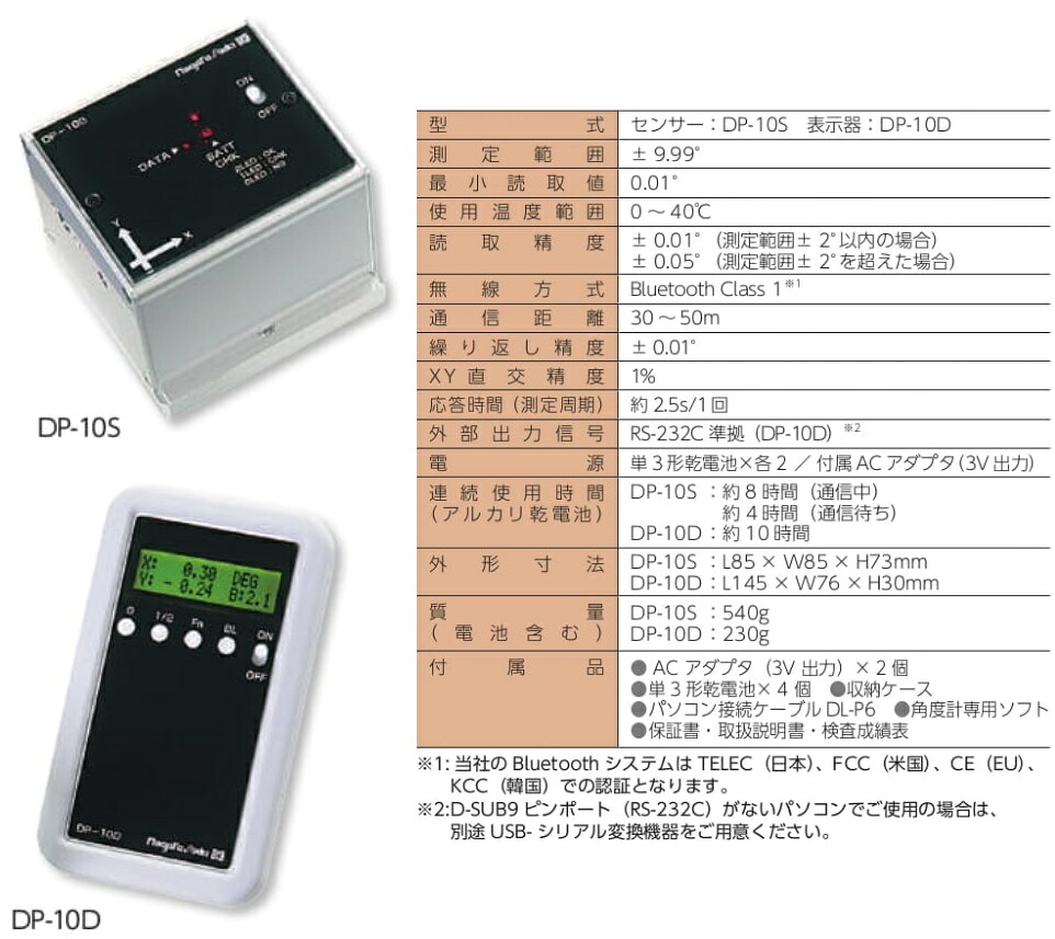 【尖んがり10倍】新潟精機 デジタル角度計気泡管水準器ニック DP-10S・10D仕かける (010094)