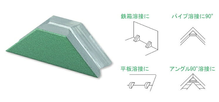 【ポイント10倍】新潟精機 溶接用マグネウェルダ MGW-FT27 (012861) (固定角度型)