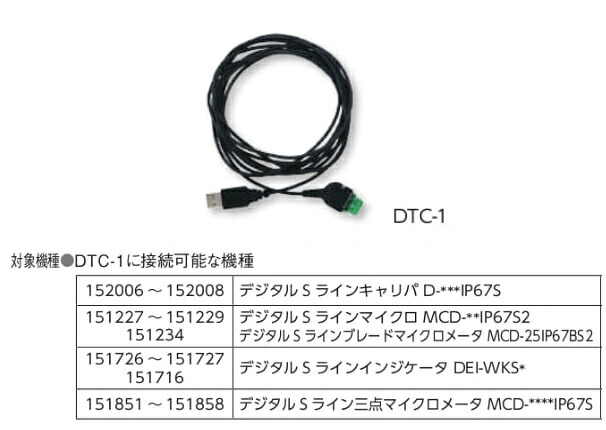 【尖んがり5倍】新潟精機 S伝達ルート知識伝える有線テレビ DTC-1 (152033) 計測工具-DIY・工具