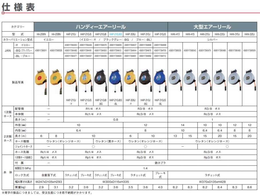 日平 ハンディーエアーリール HAP-310J-BL ( HAP310JBL ) 日平機器（株）-