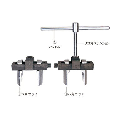 【ポイント5倍】【直送品】 日平機器 レンチエース HSW-22