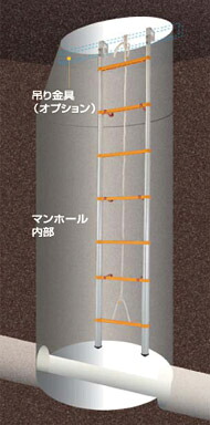 【直送品】 PiCa (ピカ) マンホール用吊下げはしご QSTMV-37｜道具屋さん店 104,665円