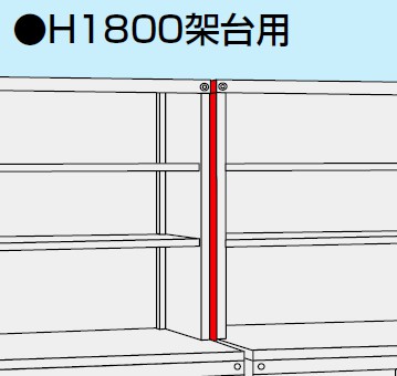 【直送品】 サカエ ニューピットイン用オプション目地板(スキマ用ダイアログボックス) PNH-AKW (671086) 【貨物輸送別】