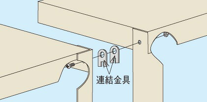 【ポイント10倍】【直送品】 サカエ オプション連結固定金具 SPR-RK (520099) 【送料別】
