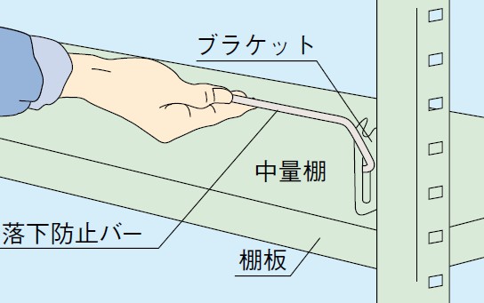 【ポイント10倍】【直送品】 サカエ 落下防止バー K-15 (180546) 【特大・送料別】