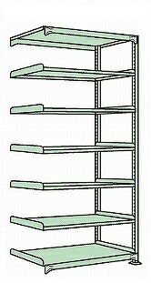【ポイント10倍】【直送品】 サカエ ラークラック(150KG/段・連結・高さ2400MM・7段) RLW-3117R (183935) 【特大・送料別】｜道具屋さん店
