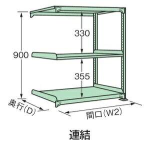 【直送品】 サカエ 中量棚C型(500KG/段・単体・H900MM・3段遣りかた) C-7553R (205651) 【大型】