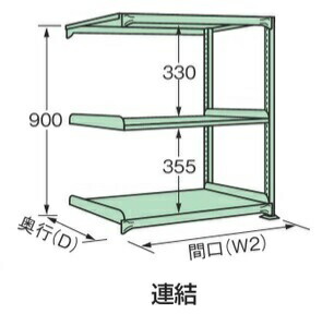 【尖んがり10倍】【直送品】 サカエ 中量棚C型(500KG/段・単体・H900MM・3段遣りかた) CW-7123R (205691) 【大型】