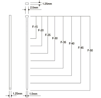 【ポイント10倍】【直送品】 立川ピン製作所 タチカワ フィニッシュネイル ステンレス F50-S 《特注品》