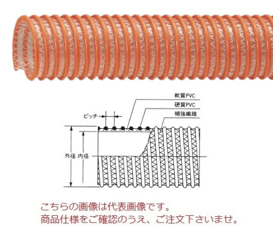 【直送品】 東拓実業 伝達ルートはやりっ児 22114-038 呼び径 38×50m 【大型】